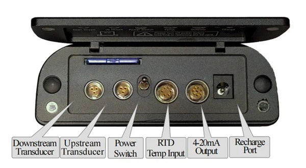 Wiring Diagram